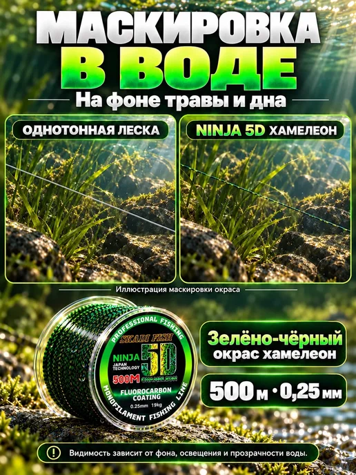 Skadi Fish Леска рыболовная 5D Хамелеон зеленая 0,25мм 19кг 500м, 19 кг, 500 м, фото 5