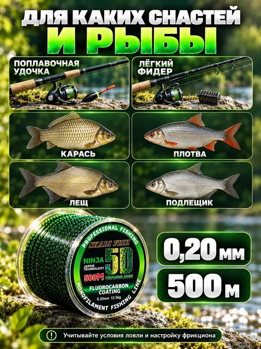 Skadi Fish Леска рыболовная 5D Хамелеон зеленая 0,25мм 19кг 500м, 12,5 кг, 500 м, фото 2
