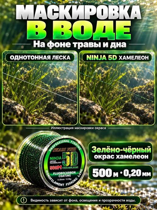 Skadi Fish Леска рыболовная 5D Хамелеон зеленая 0,25мм 19кг 500м, 12,5 кг, 500 м, фото 5