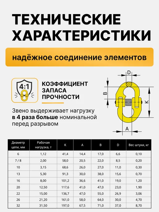 Звено соединительное для цепи 2 т 7 8 мм, 5 3 13, фото 2