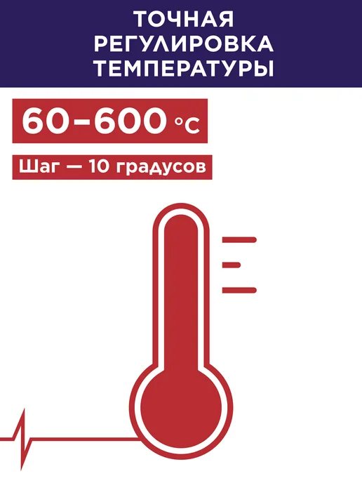 Пульсар Фен строительный ФС 2000-2Д, фиолетовый, фото 3