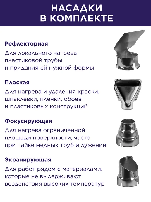 Пульсар Фен строительный ФС 2000-2Д, фиолетовый, фото 5