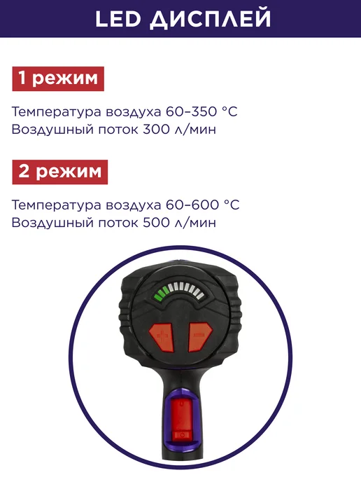 Пульсар Фен строительный ФС 2001-2Д, фиолетовый, фото 4