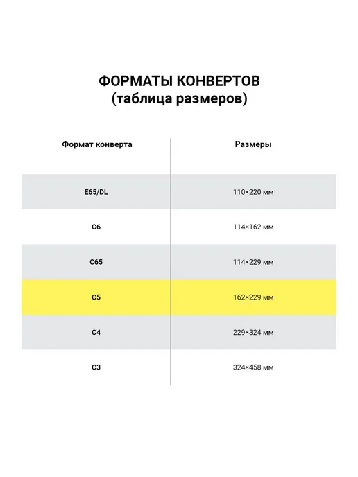 Курт Конверты С5 (162х229 мм), отрывная лента, "Куда-Кому", 162x229 мм, фото 5