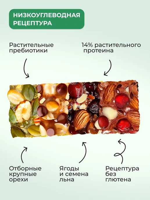 Take a Bite Батончики ореховые без сахара ассорти 12 шт по 30 г, 12 шт, 30 г, фото 4