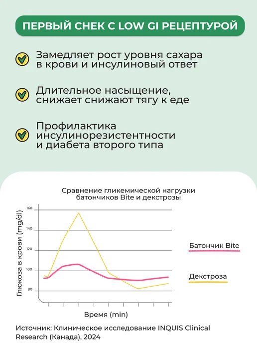 Take a Bite Батончики ореховые без сахара ассорти 12 шт по 30 г, 12 шт, 30 г, фото 5