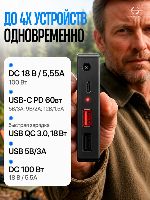 TECHNOLOGY STORE Портативная солнечная панель 150Вт, 150 Вт, фото 2