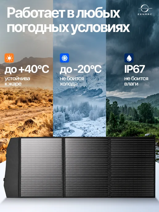 TECHNOLOGY STORE Портативная солнечная панель 150Вт, 150 Вт, фото 5