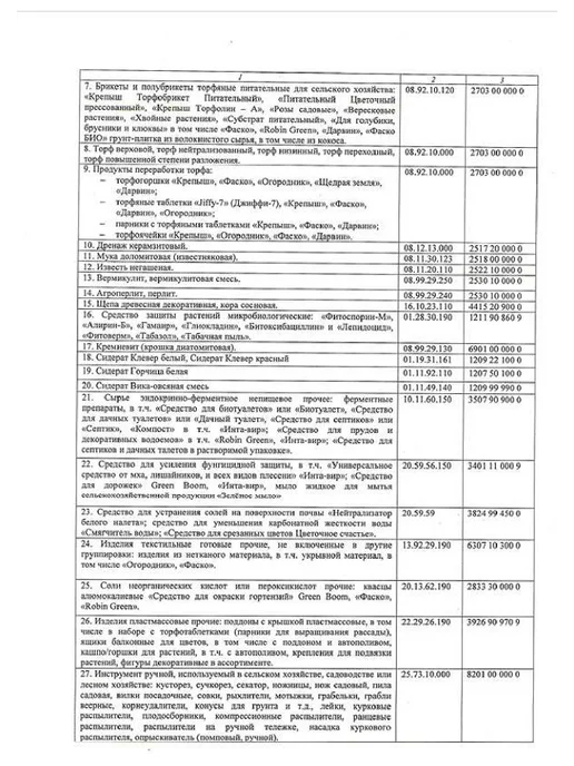 Фаско Дренаж "Цветочное счастье" мелкий, 1л, 1 л, фото 4