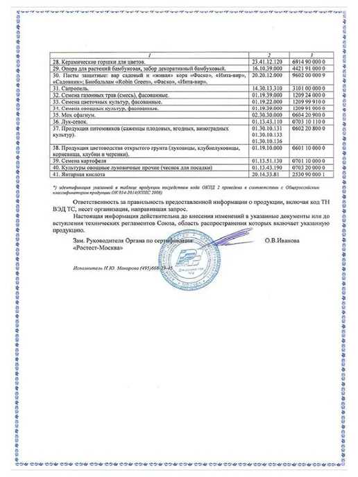 Фаско Дренаж "Цветочное счастье" мелкий, 1л, 1 л, фото 5