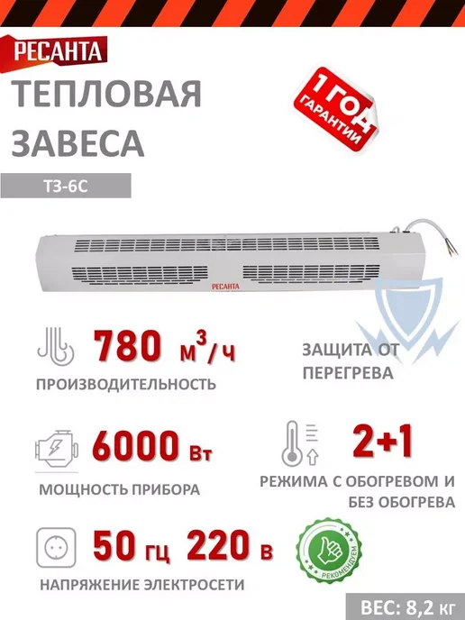 РЕСАНТА Тепловая завеса электрическая над дверью с пультом ТЗ-6С, вариант