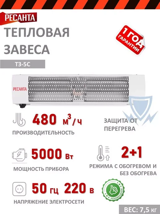 РЕСАНТА Тепловая завеса электрическая на входную дверь ТЗ-5С, вариант