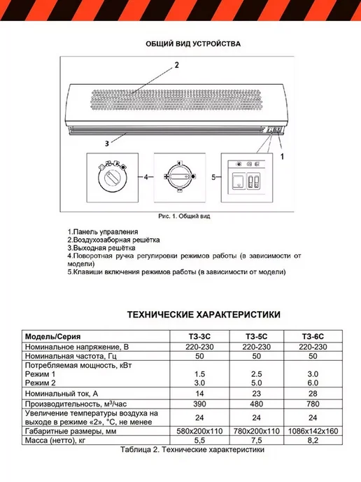 РЕСАНТА Тепловая завеса электрическая на входную дверь ТЗ-5С, вариант, фото 2