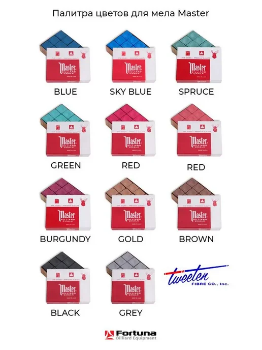 Tweeten Fibre Co., Inc. Мел для бильярда Master Tweeten Sky Blue, голубой, 6 шт, 6 шт, фото 3