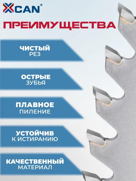 XCAN Диск пильный твёрдосплавный по дереву 160х1,8х20 мм 60Т, 160x1.8x20 мм, фото 4