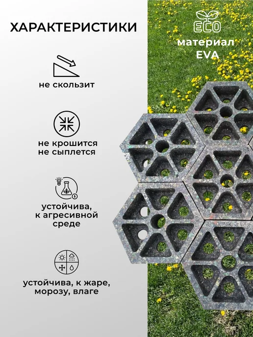 Газонная решетка полимерно-песчаная плитка, серый, фото 2