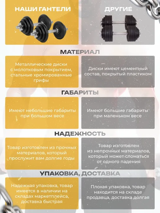 FitnessLive Штанга разборная в кейсе набор 20 кг, 20 кг, фото 8