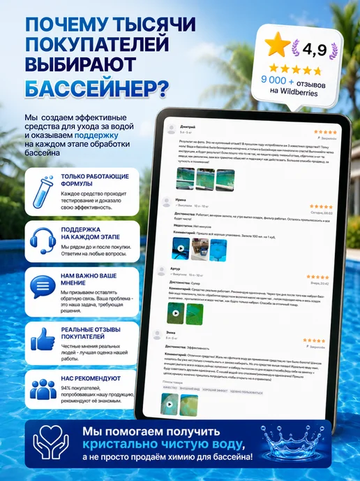 БАССЕЙНЕР Средство для бассейна альгицид химия против водорослей 10 л, 10 л, фото 5