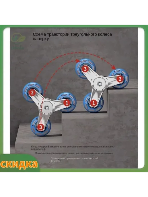 Тележка грузовая, вариант, фото 6
