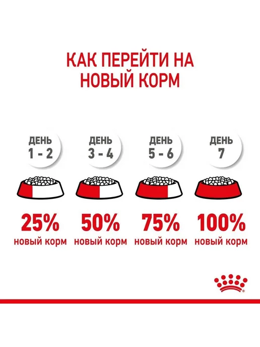Сухой корм Royal canin Starter Mother для собак, мелкие, 1 кг, фото 2