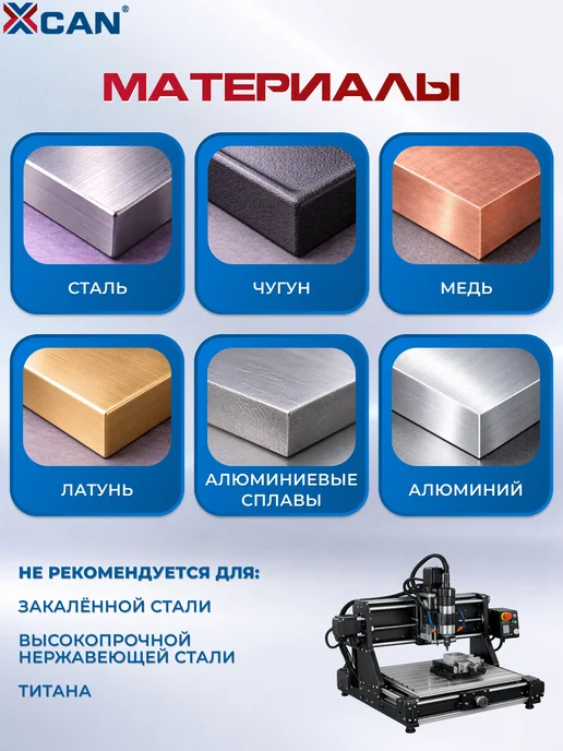 XCAN Фреза спиральная четырехзаходная 2х6х7х51 мм, 7x51 мм, фото 3
