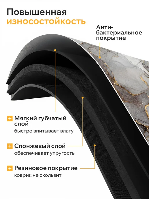 Classmark Коврик для ванной и туалета противоскользящий быстросохнущий, серый, фото 2