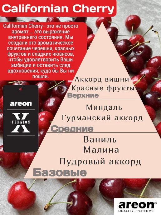 areon Ароматизатор в машину Ареон Вишня, вариант, фото 2