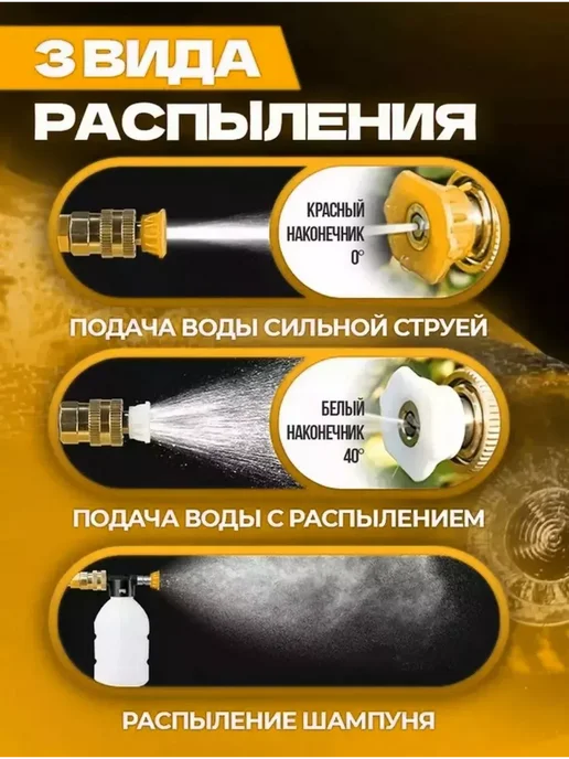 Мойка аккумуляторная для автомобиля, черный, фото 4