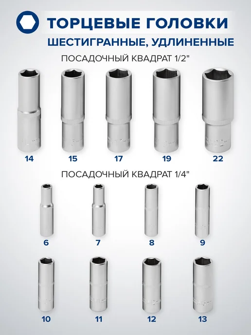 RABBITEX Набор инструментов и ключей для автомобиля 108 предметов, вариант, фото 7