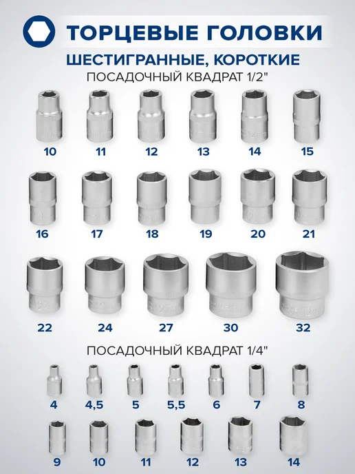 RABBITEX Набор инструментов и ключей для автомобиля 108 предметов, вариант, фото 8