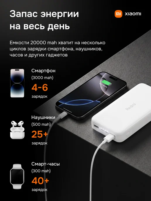 Xiaomi Повербанк Power Bank для телефона 20000, внешний аккумулятор, белый, фото 2