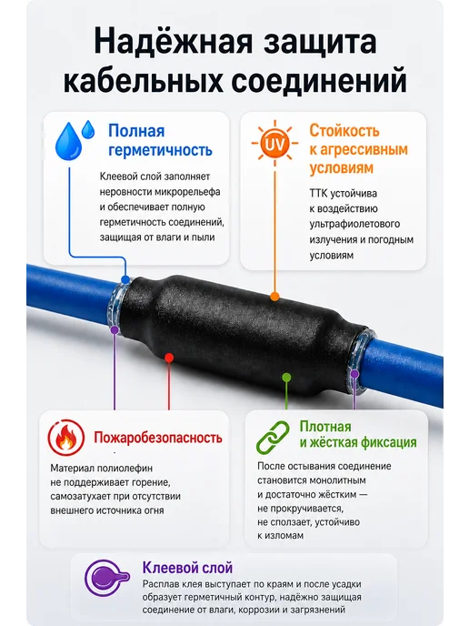 КВТ Термоусадка клеевая термоусадочная трубка для проводов, 12 4 мм, фото 4