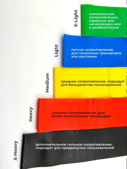 LET Фитнес резинки для ног и ягодиц набор 5 шт, 5 шт, фото 2