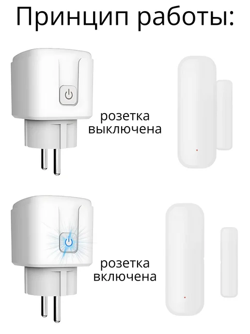 ArmaControl Беспроводной датчик размыкания (открытия) с розеткой, белый, фото 2