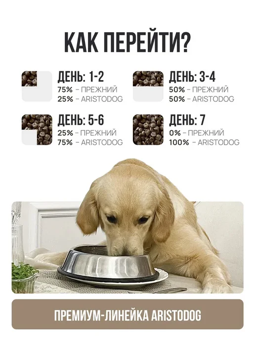 Сухой корм ARISTODOG для собак, индейка, 3 кг, фото 6