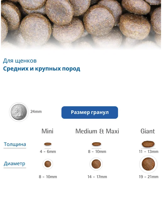 Сухой корм Farmina для собак, крупные, средние, щенки, курица, 2,5 кг, фото 4