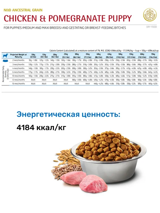 Сухой корм Farmina для собак, крупные, средние, щенки, курица, 2,5 кг, фото 6