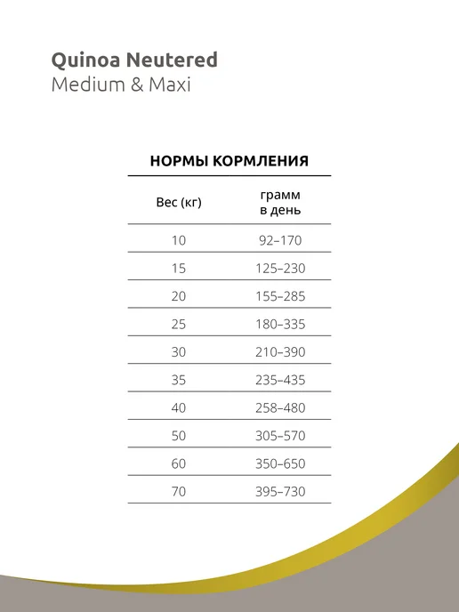 Сухой корм Farmina Quinoa Ср… для собак, стерилизованные, утка, 12 кг, фото 3