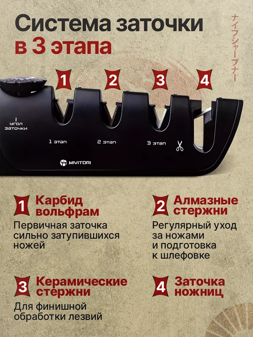 Мивитори Точилка для ножей и ножниц ручная ножеточка, черный, фото 3