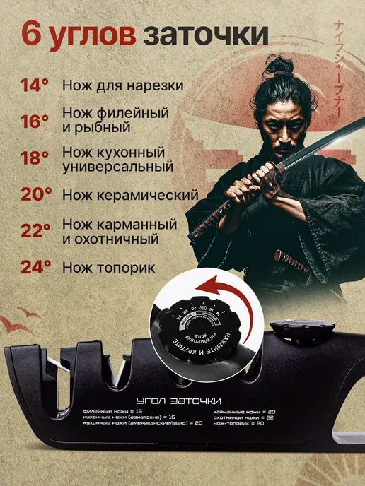 Мивитори Точилка для ножей и ножниц ручная ножеточка, черный, фото 4