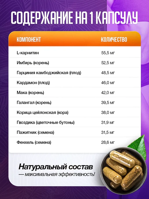 HHS Жиросжигатель А1 L-карнитин для похудения, вариант, фото 2