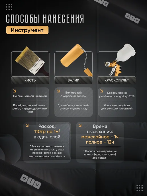 DiV Краска для мебели без запаха быстросохнущая молочный 320г, 320 г, фото 6