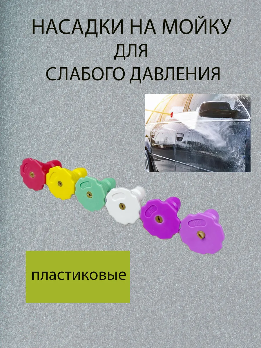 Насадки на мойку высокого давления