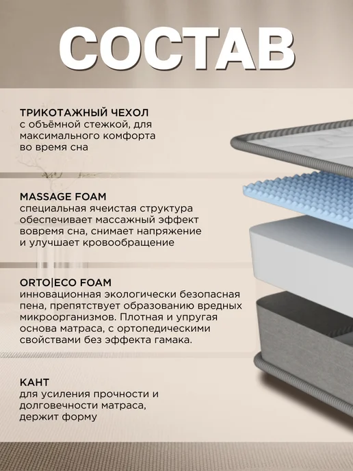 COMFY SON Матрас с массажным эффектом 160х80 см, 160x80 см, фото 2