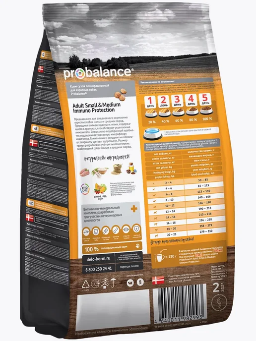 Сухой корм ProBalance/Пробаланс для собак, мелкие, средние, 2 кг, фото 3