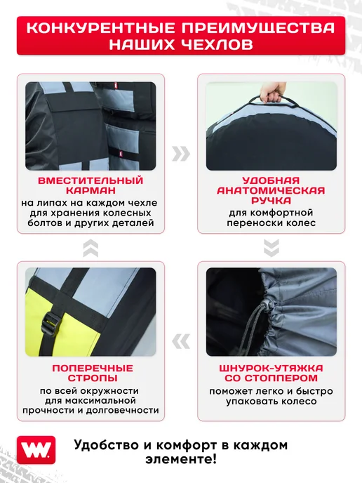 Wondercraft Чехлы для автомобильных колес с дисками 4шт, 4 шт, фото 5