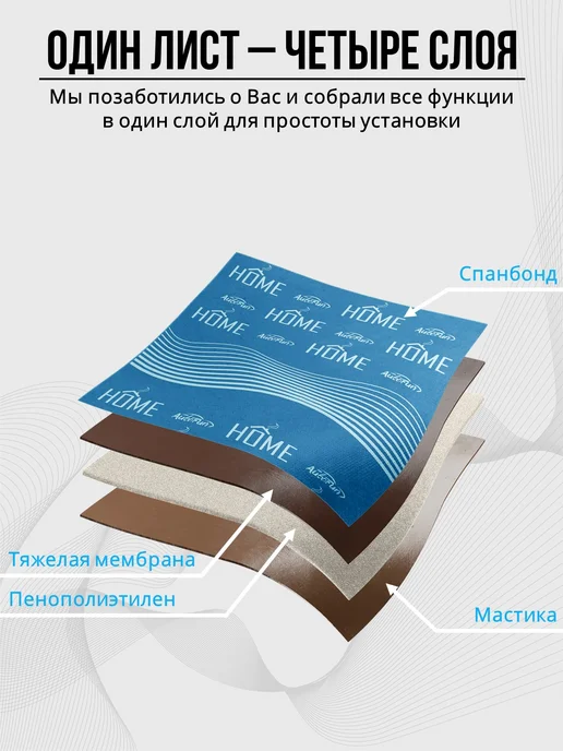 AutoFun Мембранная шумоизоляции труб канализации 110 Стандарт, вариант, фото 6