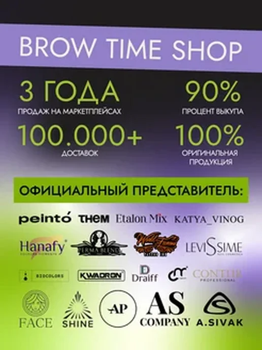 Peinto Вазелин для тату CLEAN SKIN VASELINE MINT Мята, 50мл, 50 мл, фото 3