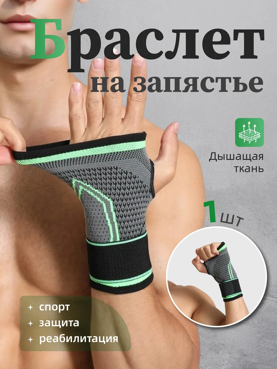Защита запястья лучезапястный сустав фиксатор на кисть