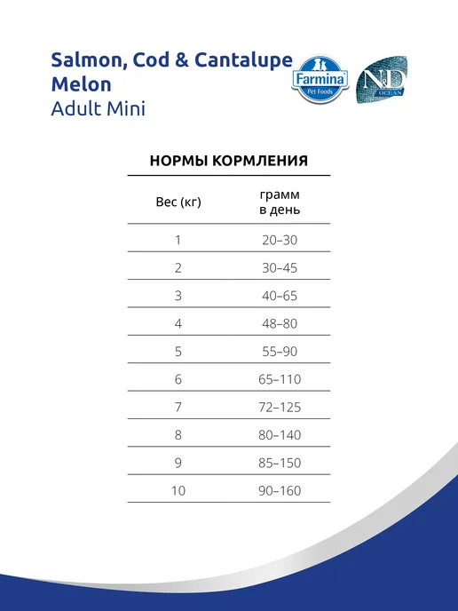 Сухой корм Farmina Ocean для собак, лосось, треска, 0,8 кг, фото 3